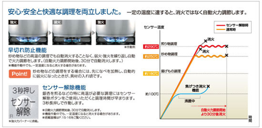 パロマ ガラストップシリーズ 【ほっとハウスのガスコンロ専門店】